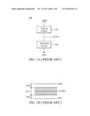 CHARGE PUMP WITH WIDE OPERATING RANGE diagram and image