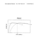 ELECTRIC POWER CONVERTER diagram and image