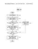 MODULAR MULTI-LEVEL CONVERTER diagram and image