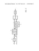 MOTOR CONTROL APPARATUS AND MOTOR CONTROL METHOD diagram and image