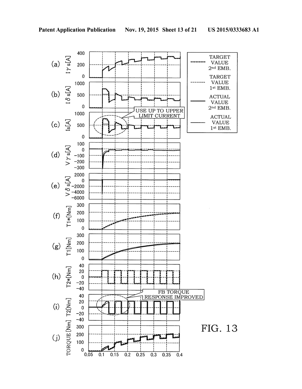 MOTOR CONTROL APPARATUS AND MOTOR CONTROL METHOD - diagram, schematic, and image 14