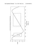 LINEAR ACTUATOR FORCE MATCHING USING BACK EMF diagram and image