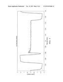 LINEAR ACTUATOR FORCE MATCHING USING BACK EMF diagram and image