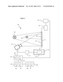 METHOD AND APPARTUS FOR MEASURING SOLAR CELLS diagram and image