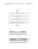 COMMON MODE FILTER AND MANUFACTURING METHOD THEREOF diagram and image