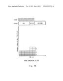 SEMICONDUCTOR DEVICE AND METHOD FOR CONTROLLING THE SAME diagram and image