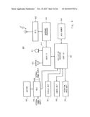 SEMICONDUCTOR DEVICE AND METHOD FOR CONTROLLING THE SAME diagram and image