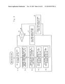 SEMICONDUCTOR DEVICE AND METHOD FOR CONTROLLING THE SAME diagram and image