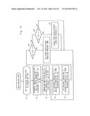 SEMICONDUCTOR DEVICE AND METHOD FOR CONTROLLING THE SAME diagram and image