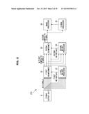 BEAM FORMING APPARATUS, METHOD FOR FORMING BEAMS, ULTRASONIC IMAGING     APPARATUS, AND ULTRASONIC PROBE diagram and image