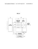 BEAM FORMING APPARATUS, METHOD FOR FORMING BEAMS, ULTRASONIC IMAGING     APPARATUS, AND ULTRASONIC PROBE diagram and image