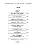 BEAM FORMING APPARATUS, METHOD FOR FORMING BEAMS, ULTRASONIC IMAGING     APPARATUS, AND ULTRASONIC PROBE diagram and image