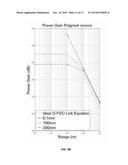 OMNIDIRECTIONAL FREE SPACE OPTICAL COMMUNICATIONS RECEIVER diagram and image