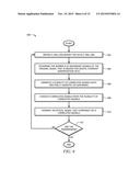 Exploiting Frequency Diversity on a Sub-band Basis for Optical     Transmission Performance Enhancement diagram and image