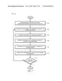 Exploiting Frequency Diversity on a Sub-band Basis for Optical     Transmission Performance Enhancement diagram and image