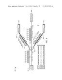 Exploiting Frequency Diversity on a Sub-band Basis for Optical     Transmission Performance Enhancement diagram and image