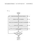 Exploiting Frequency Diversity on a Sub-band Basis for Optical     Transmission Performance Enhancement diagram and image