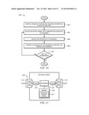 Exploiting Frequency Diversity on a Sub-band Basis for Optical     Transmission Performance Enhancement diagram and image