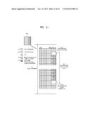 CELL SEARCH METHOD, FORWARD LINK FRAME TRANSMISSION METHOD, APPARATUS     USING THE SAME AND FORWARD LINK FRAME STRUCTURE diagram and image