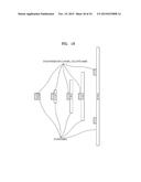 CELL SEARCH METHOD, FORWARD LINK FRAME TRANSMISSION METHOD, APPARATUS     USING THE SAME AND FORWARD LINK FRAME STRUCTURE diagram and image