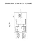 CELL SEARCH METHOD, FORWARD LINK FRAME TRANSMISSION METHOD, APPARATUS     USING THE SAME AND FORWARD LINK FRAME STRUCTURE diagram and image