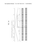 CELL SEARCH METHOD, FORWARD LINK FRAME TRANSMISSION METHOD, APPARATUS     USING THE SAME AND FORWARD LINK FRAME STRUCTURE diagram and image