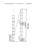 SECONDARY SYNCHRONIZATION SEQUENCES FOR CELL GROUP DETECTION IN A CELLULAR     COMMUNICATIONS SYSTEM diagram and image