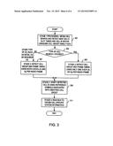 SECONDARY SYNCHRONIZATION SEQUENCES FOR CELL GROUP DETECTION IN A CELLULAR     COMMUNICATIONS SYSTEM diagram and image