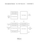 METHOD AND APPARATUS FOR TRANSMITTING AND RECEIVING PACKET IN A     COMMUNICATION SYSTEM diagram and image