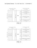 METHOD AND APPARATUS FOR TRANSMITTING AND RECEIVING PACKET IN A     COMMUNICATION SYSTEM diagram and image