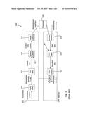 METHOD AND APPARATUS FOR A MODIFIED HARQ PROCEDURE AFTER A RECEIVER OUTAGE     EVENT diagram and image