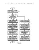 METHOD AND APPARATUS FOR HYBRID AUTOMATIC RETRANSMIT REQUEST (HARQ)     FEEDBACK IN WIRELESS COMMUNICATION SYSTEM diagram and image