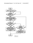 METHOD AND APPARATUS FOR HYBRID AUTOMATIC RETRANSMIT REQUEST (HARQ)     FEEDBACK IN WIRELESS COMMUNICATION SYSTEM diagram and image