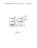 METHOD AND APPARATUS FOR HYBRID AUTOMATIC RETRANSMIT REQUEST (HARQ)     FEEDBACK IN WIRELESS COMMUNICATION SYSTEM diagram and image