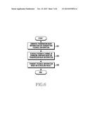 METHOD AND APPARATUS FOR HYBRID AUTOMATIC RETRANSMIT REQUEST (HARQ)     FEEDBACK IN WIRELESS COMMUNICATION SYSTEM diagram and image