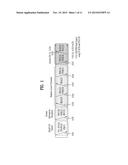 METHOD AND APPARATUS FOR ACQUIRING UPLINK SYNCHRONIZATION IN WIRELESS     COMMUNICATION SYSTEM diagram and image