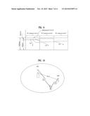 METHOD AND APPARATUS FOR ACQUIRING UPLINK SYNCHRONIZATION IN WIRELESS     COMMUNICATION SYSTEM diagram and image