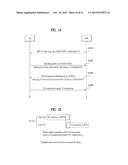 METHOD AND APPARATUS FOR ACQUIRING UPLINK SYNCHRONIZATION IN WIRELESS     COMMUNICATION SYSTEM diagram and image