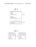 METHOD AND APPARATUS FOR ACQUIRING UPLINK SYNCHRONIZATION IN WIRELESS     COMMUNICATION SYSTEM diagram and image