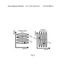 Beam Forming Using a Two-Dimensional Antenna Arrangement diagram and image