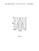 Beam Forming Using a Two-Dimensional Antenna Arrangement diagram and image