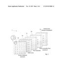 Beam Forming Using a Dual Polarized Antenna Arrangement diagram and image