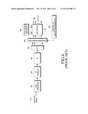 TRANSMISSION OF SOUNDING REFERENCE SIGNALS FROM A USER EQUIPMENT IN     RESPONSE TO MULTIPLE REQUESTS diagram and image