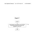 Downlink Control Information Set Switching When Using Carrier Aggregation diagram and image