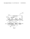 AUTONOMOUS MULTI-NODE NETWORK CONFIGURATION AND SELF-AWARENESS THROUGH     ESTABLISHMENT OF A SWITCH PORT GROUP diagram and image