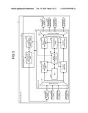 SWITCH DEVICE AND CONTROL METHOD OF SWITCH DEVICE diagram and image