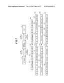 SWITCH DEVICE AND CONTROL METHOD OF SWITCH DEVICE diagram and image