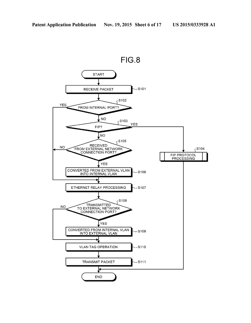 SWITCH DEVICE AND CONTROL METHOD OF SWITCH DEVICE - diagram, schematic, and image 07