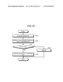 SWITCH DEVICE AND CONTROL METHOD OF SWITCH DEVICE diagram and image