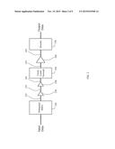 Vector Signaling Code with Improved Noise Margin diagram and image